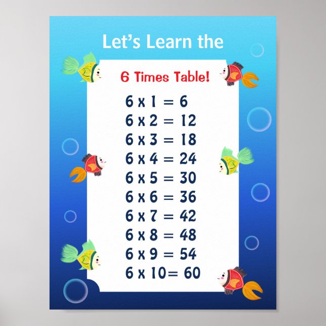 6 Times Table Poster for Kids | Ocean Math  (Front)