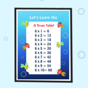 6 Times Table Poster for Kids Ocean Math