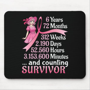 6 Years 72 Months And Counting Breast Cancer Survi Mouse Pad