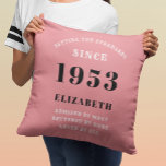 70th Birthday 1953 Pink Girly Elegant Chic Cushion<br><div class="desc">Add a touch of elegance to your home decor with this 1953 Pink Girly Elegant Chic Throw Pillow. This stylish pillow features a custom design of soft pink and grey to bring a luxe and timeless look to your home. The personalised design is perfect for celebrating a special 70th birthday,...</div>
