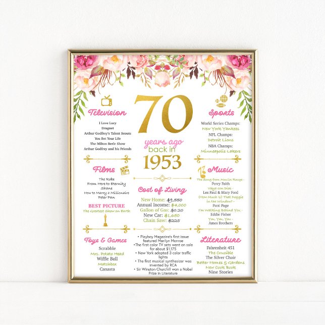 70th Birthday Flashback Poster (Creator Uploaded)