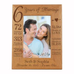 72 Months of Hugs 6th Anniversary Picture Frame<br><div class="desc">Celebrate your special anniversary day with your lover by enjoying LifeSong Milestones Solid Wood Wedding Anniversary Picture Frame. Get this gift as a keepsake to remember your special day you made the ultimate bond.</div>