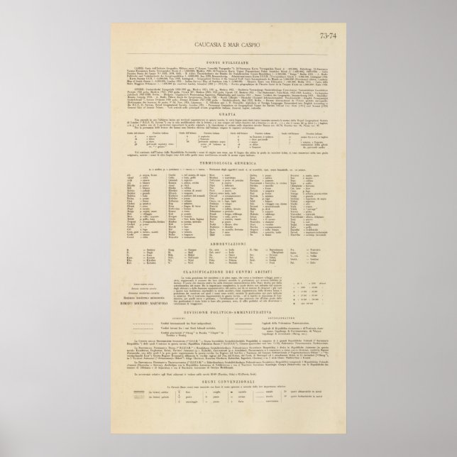 7374 Legend Caucasia, Caspian Sea Poster (Front)