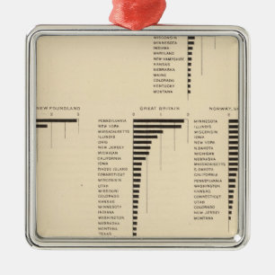 73 Natives of certain countries Metal Tree Decoration