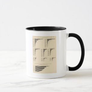 73 Natives of certain countries Mug