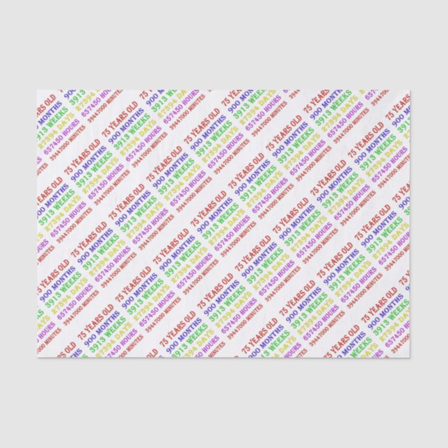 75th Birthday Milestones Tissue Paper (Front)