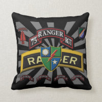 75th Ranger Regiment