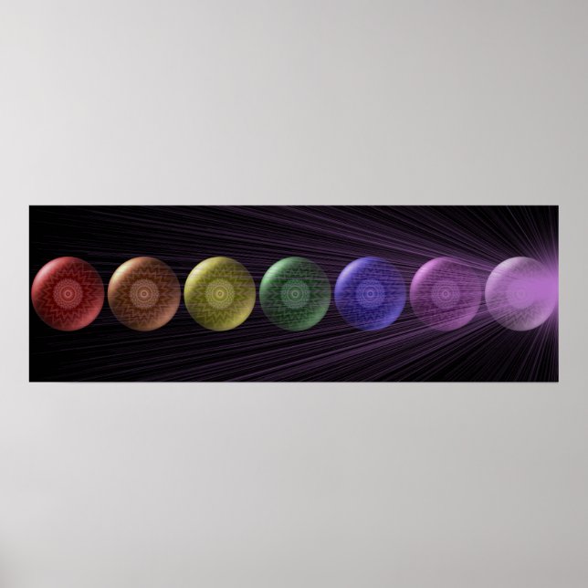 7 Chakra Banner Sign (Front)