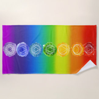 7 CHAKRA BEACH TOWEL