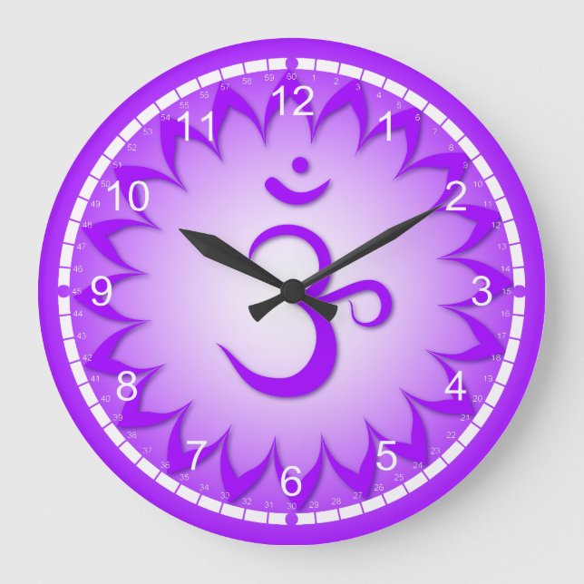 7 Chakra Clocks (Front)