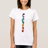 7 Chakra Kundalini