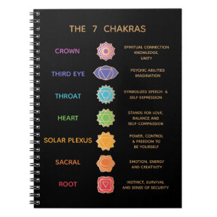 7 Chakras Description Guide Notebook