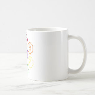 7 Chakras in a Circle Coffee Mug