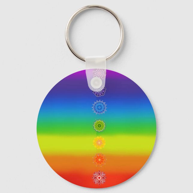 7 Chakras Key Ring (Front)