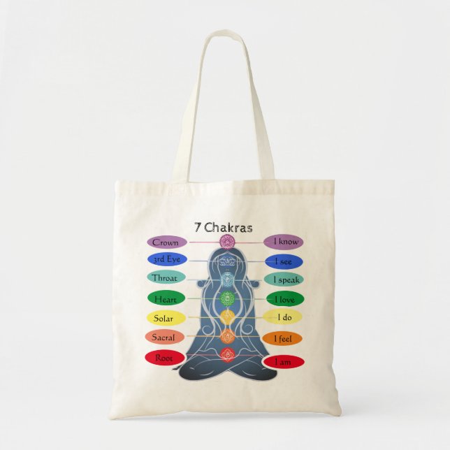 7 Chakras Tote Bag (Front)