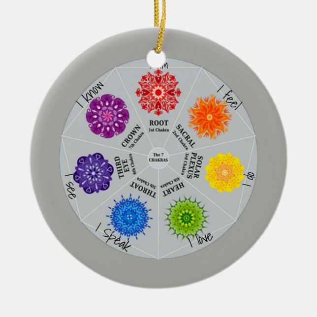 7 Chakras Wheel Ceramic Tree Decoration (Front)