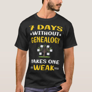 7 Days Without Genealogy Genealogist T-Shirt