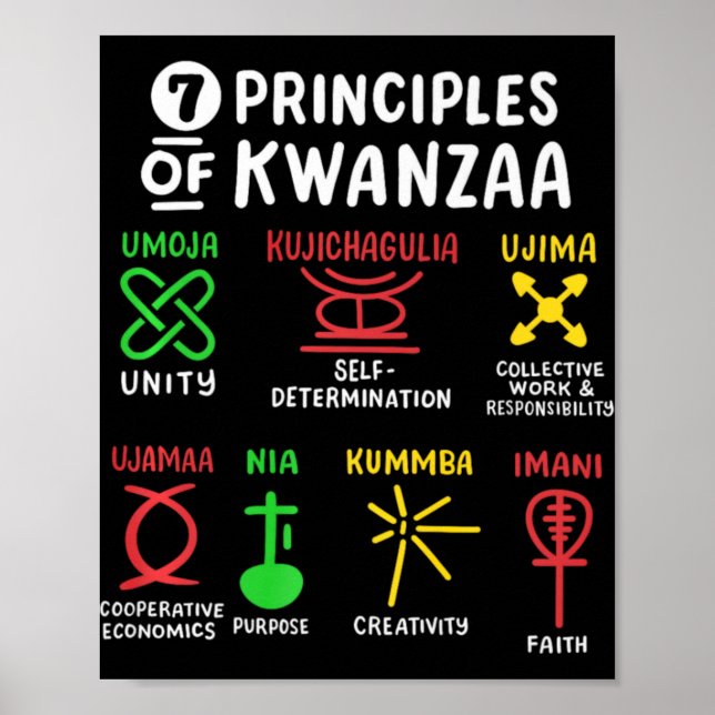 7 Principles Of Kwanzaa Black African American Men Poster (Front)