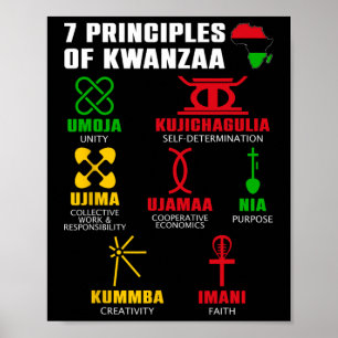 7 Principles Of Kwanzaa Celebration Pan African Bo Poster