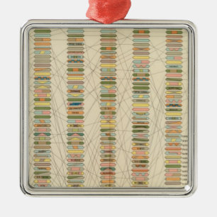 7 Rank, cities 17901890 Metal Tree Decoration