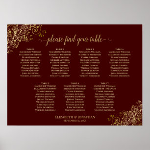 7 Table Wedding Seating Chart Gold Frills Auburn