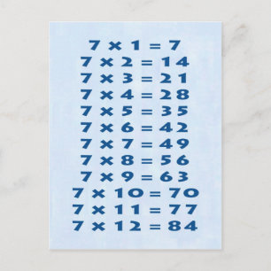 #7 Times Table Collectable Postcard