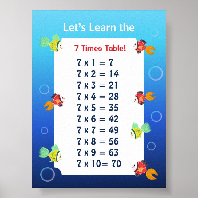 7 Times Table Poster for Kids | Ocean Math  (Front)