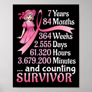 7 Years 84 Months And Counting Breast Cancer Survi Poster