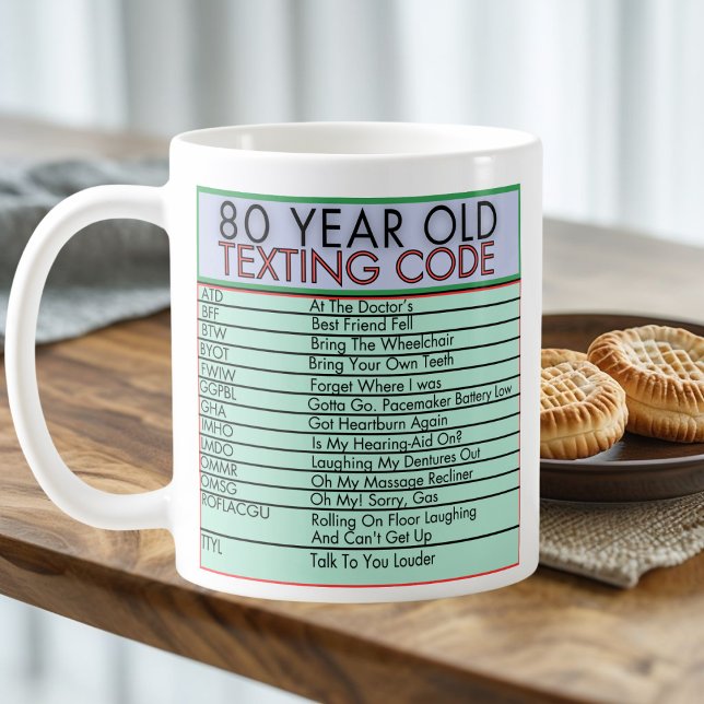 80 Year Old Texting Code Funny Birthday Senior Mug (Creator Uploaded)