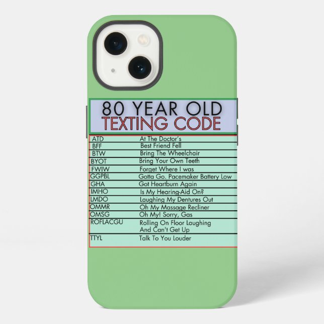 80 Year Old Texting Code Funny Birthday Seniors iPhone Case (Back)