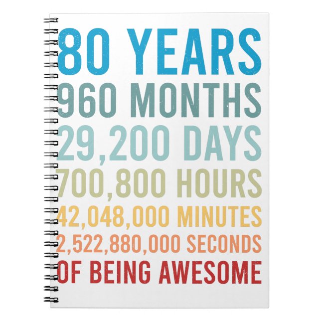 80 Years 960 Months 29200 Days Being Awesome Birth Notebook (Front)