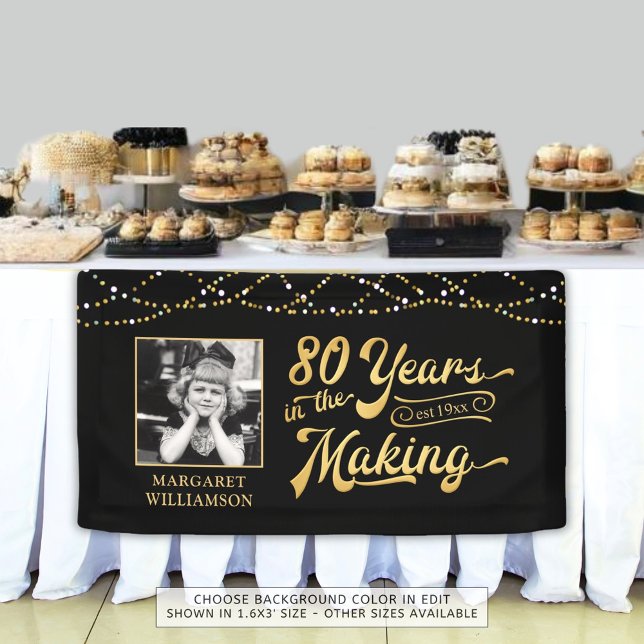 80th Birthday 80 YEARS IN THE MAKING Lights Banner (Creator Uploaded)