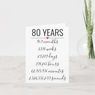 80th Birthday Card, milestone, retirement Invitation