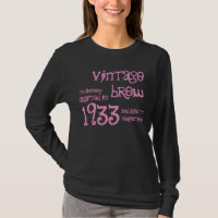 80th Birthday Gift 1933 Vintage Brew