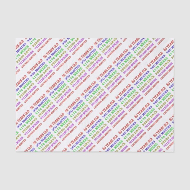 80th Birthday Milestones Tissue Paper (Front)