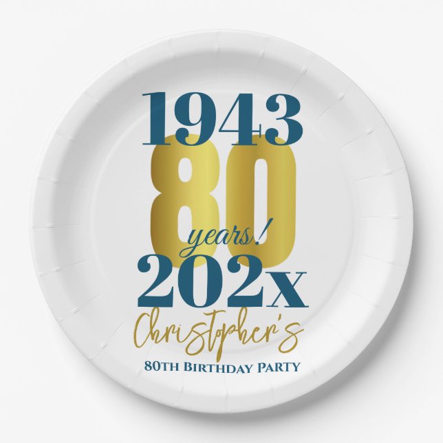 80th Birthday Party Typography Date Paper Plate (Front)