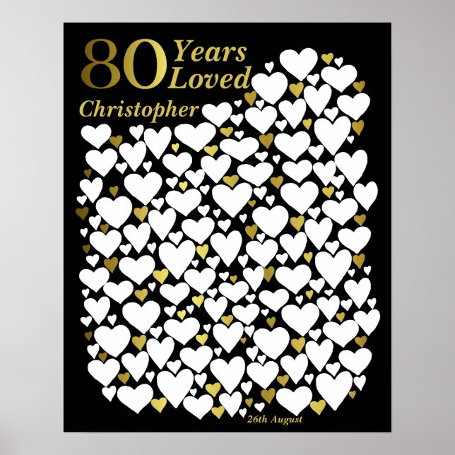 80th Birthday Poster -80 Years Loved (Front)
