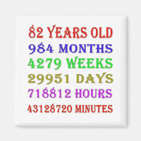 82nd Birthday Milestones