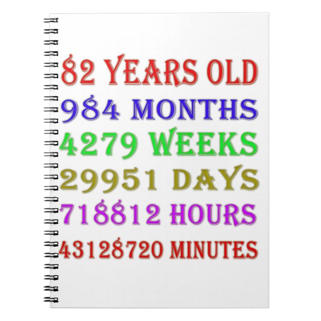82nd Birthday Milestones Notebook (Front)