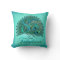85th Birthday Pillows