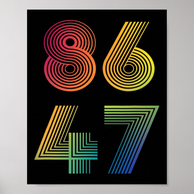 86 47 Anti Trump 8647 Impeach 47 Anti-trump Presid Poster (Front)