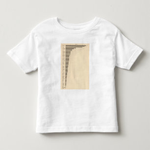 86 Proportion foreign parentage Toddler T-Shirt