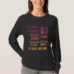 87th Birthday Men Women Funny 87 Years Old T-Shirt<br><div class="desc">87th Birthday Men Women Funny 87 Years Old</div>