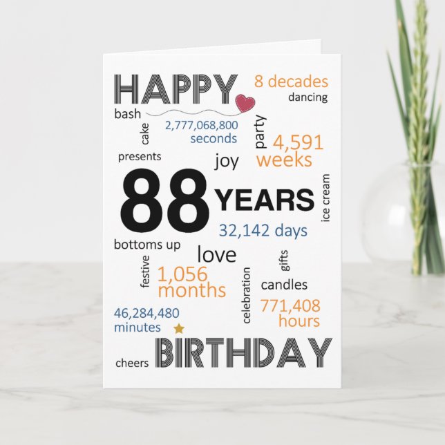 88th Birthday Card (Front)
