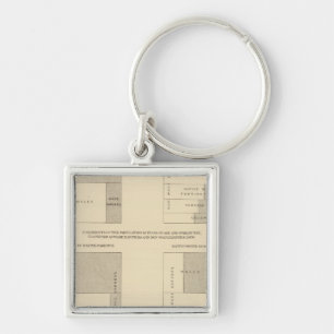 89 Wage earners, classified 1900 Key Ring