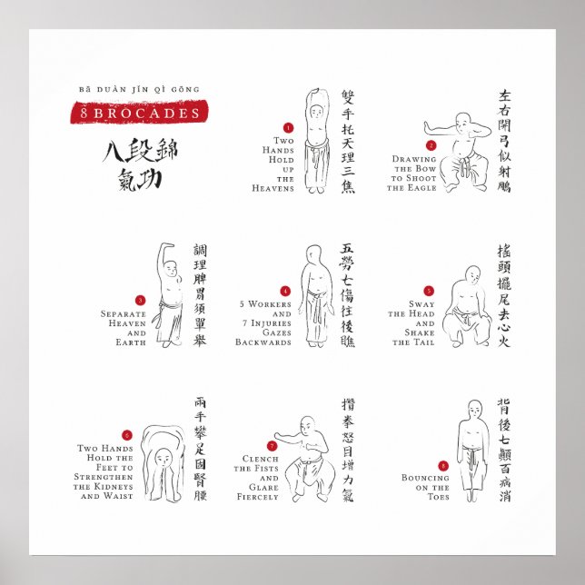 8 Brocades Ba Duan Jin QiGong Poster (Front)