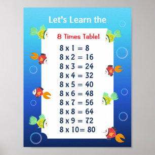 8 Times Table Poster for Kids   Ocean Math 