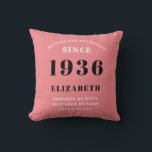 90th Birthday 1936 Pink Girly Elegant Chic Cushion<br><div class="desc">Add a touch of elegance to your home decor with this 90th Pink Girly Elegant Chic Throw Pillow. This stylish pillow features a custom design of soft pink and grey to bring a luxe and timeless look to your home. The personalized design is perfect for celebrating a special birthday, making...</div>