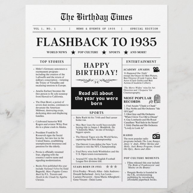 90th Birthday Newspaper 1935 Monotone  (Front)