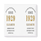 90th Birthday Standards Born 1929 Add Your Name